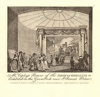 バルトロッツィ《セント・ジェイムズ宮殿近くのグリーン・パークで展示されたコプリー氏の「ジブラルタルの包囲」》 1791