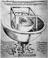 ケプラー 『宇宙の神秘』(1596)より太陽系のプラトン立体模型