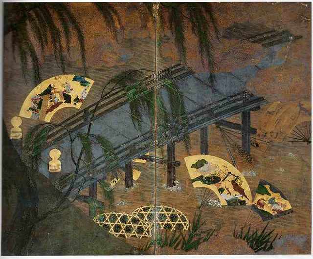《柳橋扇面流図屛風》江戸時代、17世紀