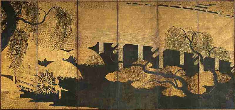《柳橋水車図屛風》桃山時代、17世紀初頭：左隻