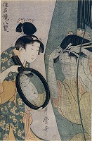 歌麿《遊君鏡八契》1798-99頃