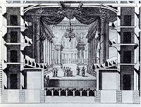 ショケ・ド・ランデュ《ブレストの劇場の断面図（細部）と舞台図の眺め》1764年以前
