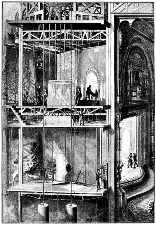 マディスン・スクエア劇場、ニューヨーク、『サイエンティフィック・アメリカン』誌、1884年4月5日