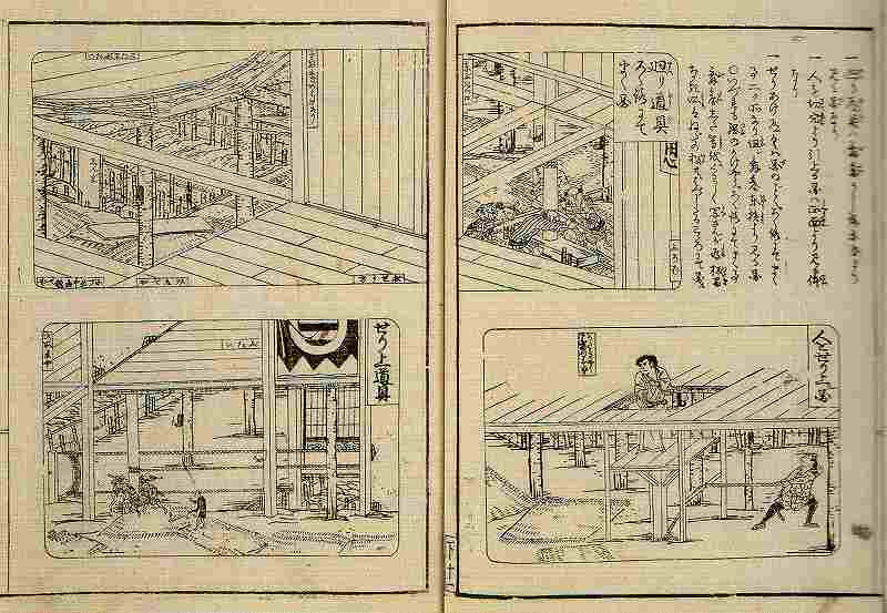 松好斎半兵衛『戯場楽屋図会』（2巻2冊）、下巻11　江戸時代／1801(享和元)