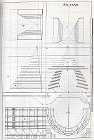 ポッツォ『絵画と建築の透視図法』1693/1707頃、第72図