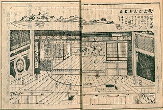 松好斎半兵衛『楽屋図会拾遺』（2巻2冊）、上巻　江戸時代／1803(享和3)
