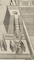 メルキオール・ハフナー《北京古観象台（観星台）》（部分） フェルディナント・フェルビースト『ヨーロッパ天文学』(1687)のための挿絵