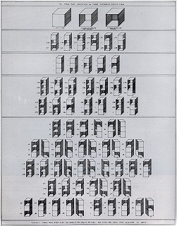 ソル・ルウィット《異なる三種類の立方体についての三個ずつの変奏全て》 1969